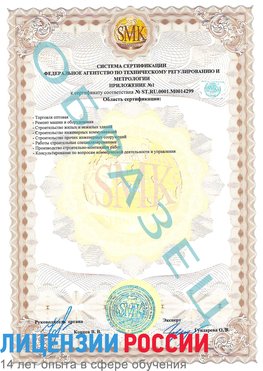 Образец сертификата соответствия (приложение) Тутаев Сертификат ISO 14001
